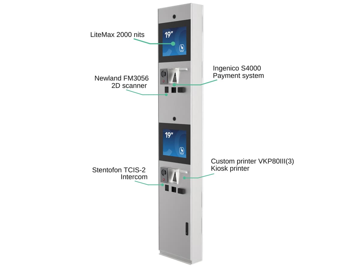 Flexi Access Gate – detailed view