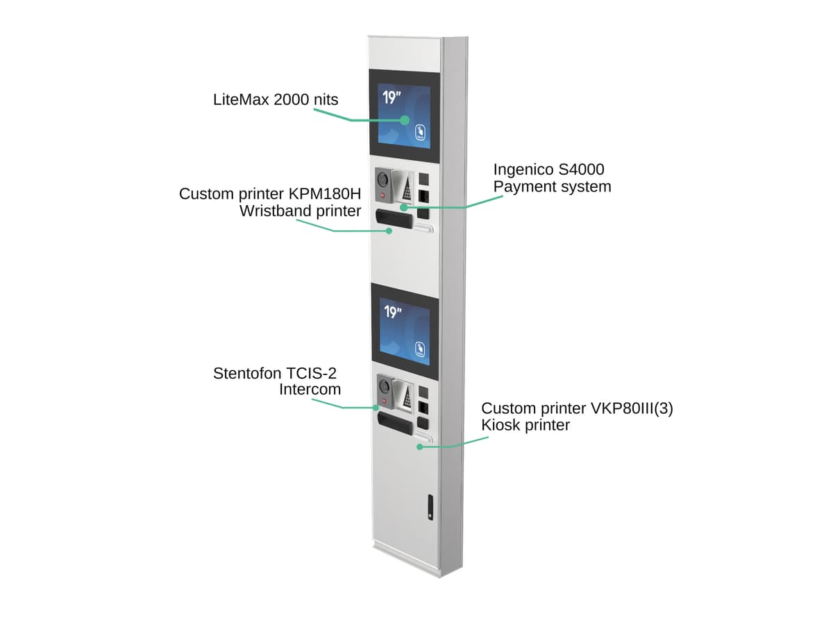 Flexi Access Gate – detailed view