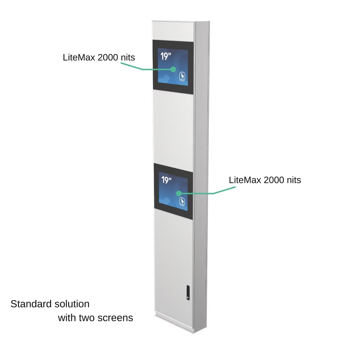 Flexi Access Gate – close-up on the display